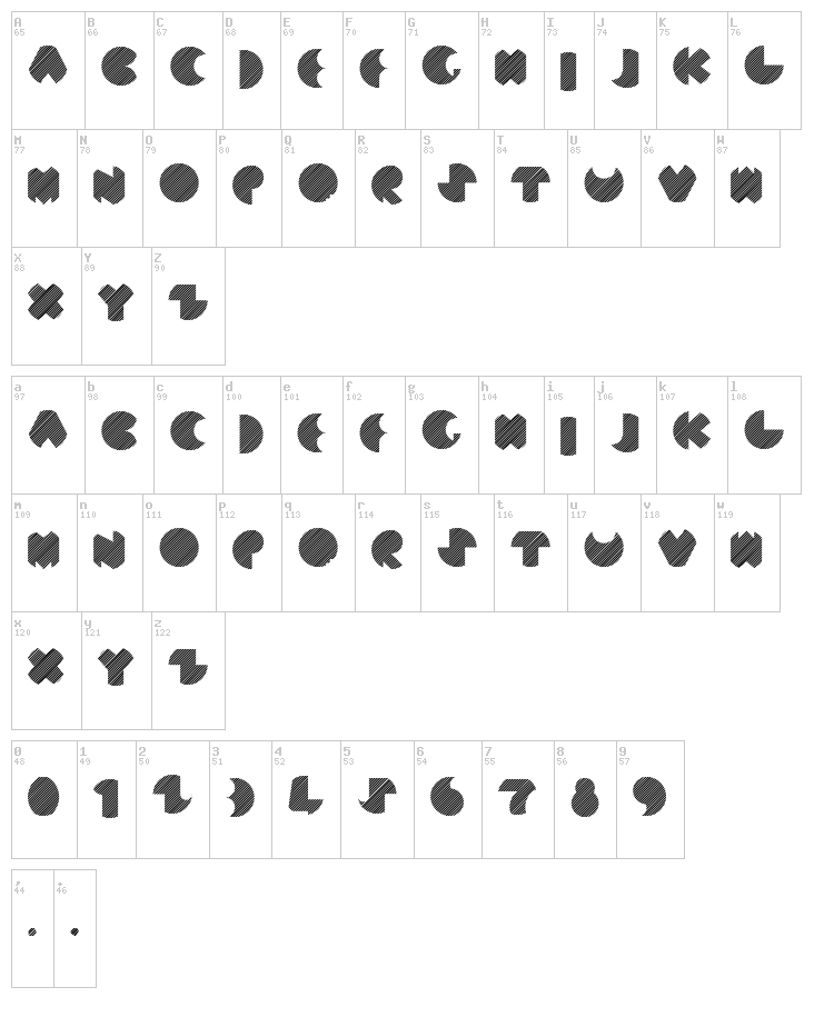 Mun font map